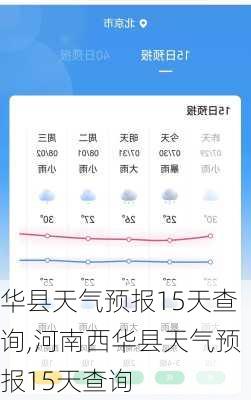 华县天气预报15天查询,河南西华县天气预报15天查询