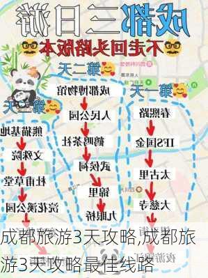 成都旅游3天攻略,成都旅游3天攻略最佳线路