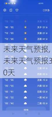 未来天气预报,未来天气预报30天