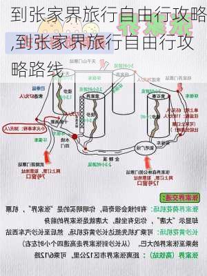 到张家界旅行自由行攻略,到张家界旅行自由行攻略路线