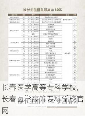 长春医学高等专科学校,长春医学高等专科学校官网