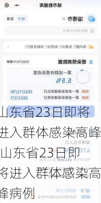 山东省23日即将进入群体感染高峰,山东省23日即将进入群体感染高峰病例