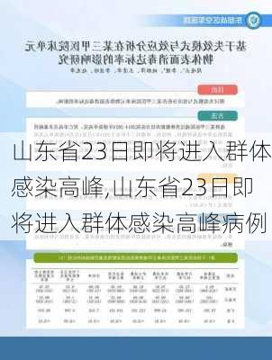 山东省23日即将进入群体感染高峰,山东省23日即将进入群体感染高峰病例