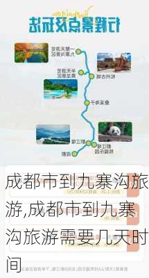 成都市到九寨沟旅游,成都市到九寨沟旅游需要几天时间