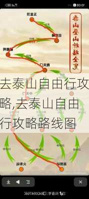 去泰山自由行攻略,去泰山自由行攻略路线图