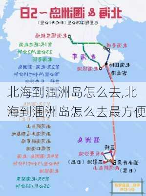 北海到涠洲岛怎么去,北海到涠洲岛怎么去最方便