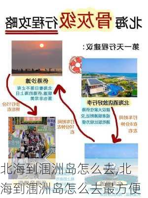 北海到涠洲岛怎么去,北海到涠洲岛怎么去最方便