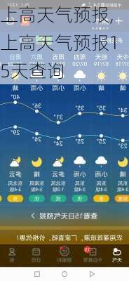 上高天气预报,上高天气预报15天查询