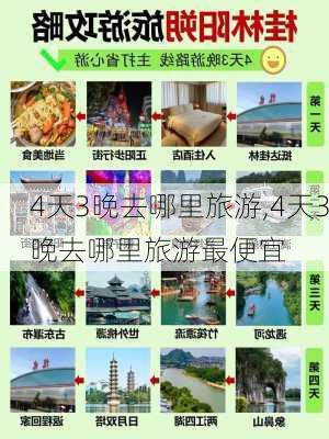 4天3晚去哪里旅游,4天3晚去哪里旅游最便宜