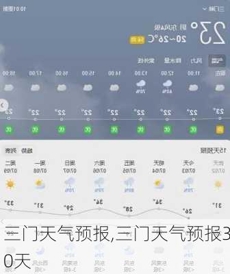 三门天气预报,三门天气预报30天