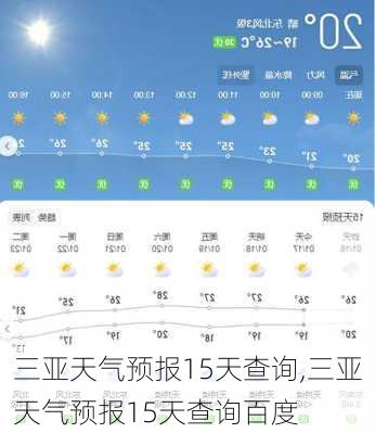 三亚天气预报15天查询,三亚天气预报15天查询百度