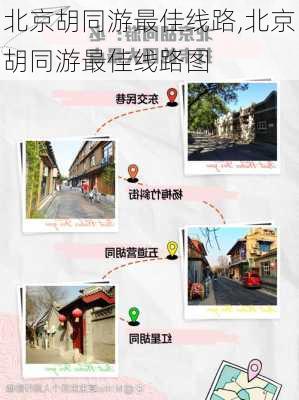 北京胡同游最佳线路,北京胡同游最佳线路图