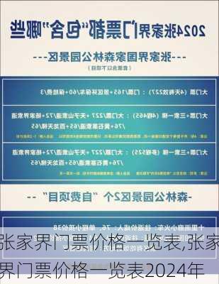 张家界门票价格一览表,张家界门票价格一览表2024年